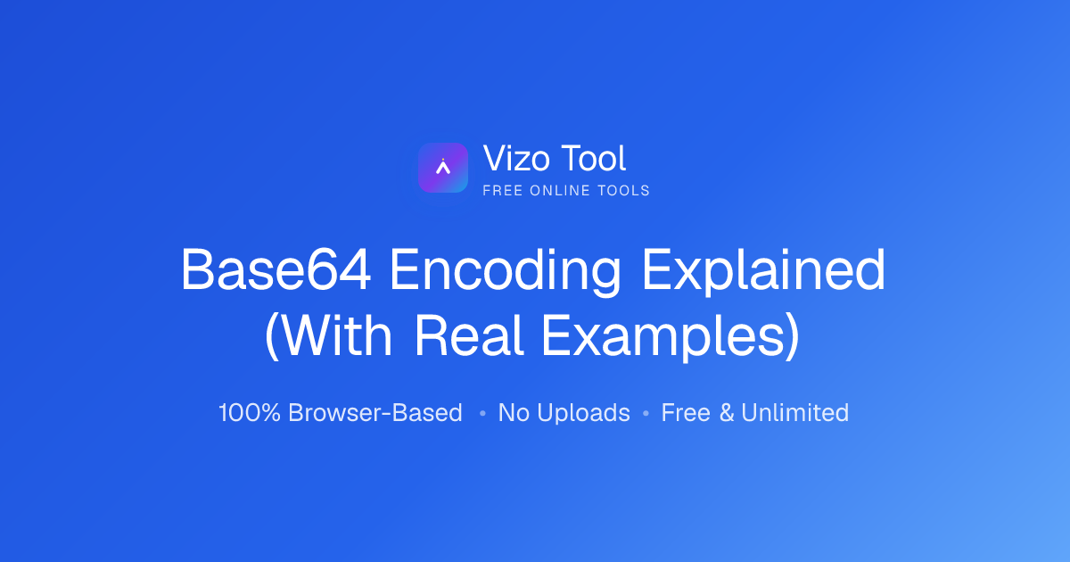 Base64 Encoding Explained (With Real Examples)