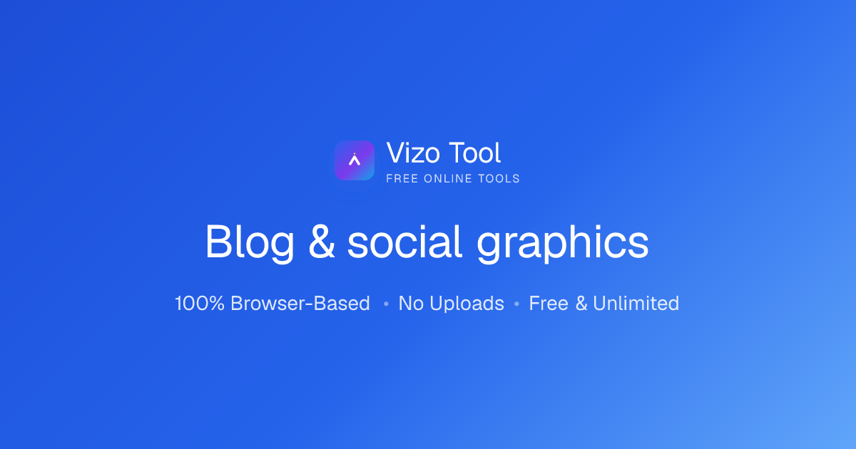 Center watermark for shareable graphics