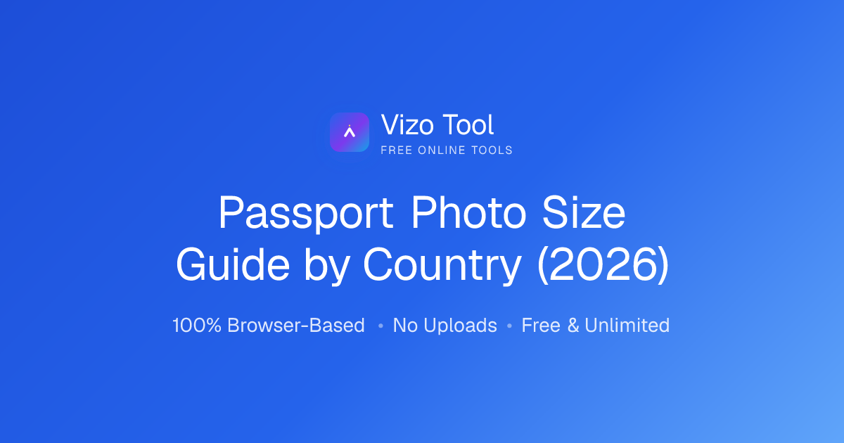 Passport Photo Size Guide by Country (2026)